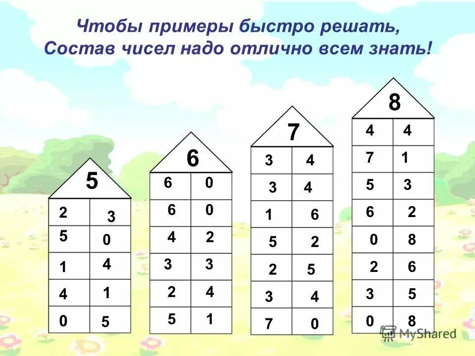 Состав 10 легко. Засели домики состав числа 3.4.5. Состав числа 4 5 6. Состав числа 5 и 6. Состав числа 5 6 7 8 9 10.