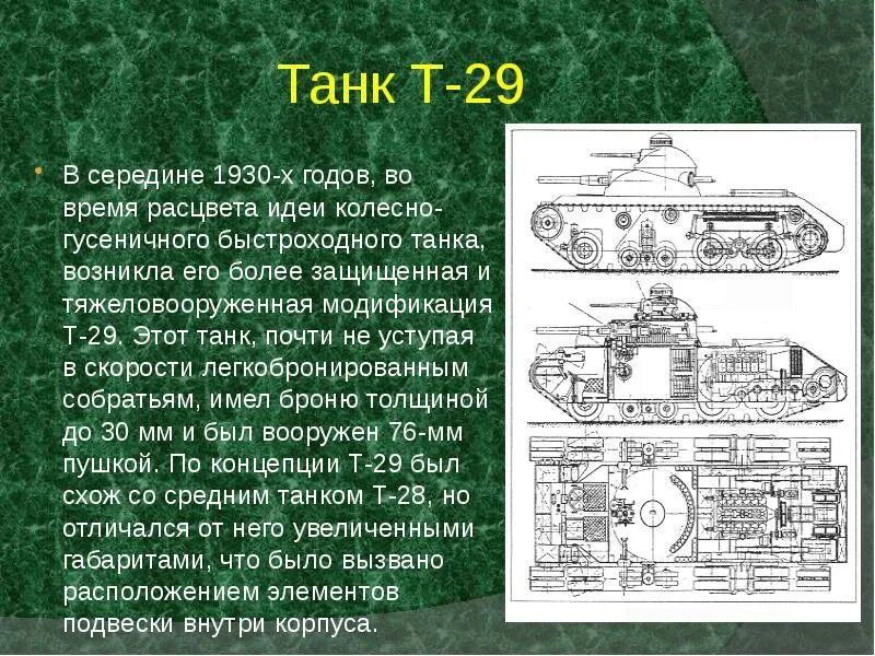 Где появляются танки. Как появился танк. Танк т. Когда появились танки в России.