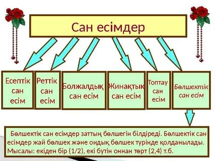 Пісетін пенисін ұстау
