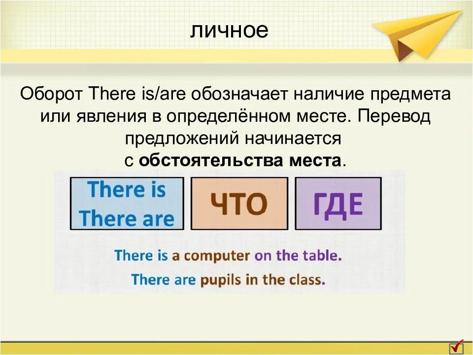 Что означает being