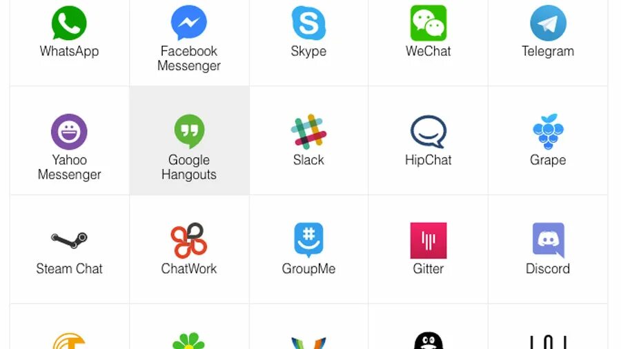 Мессенджеры. Популярные мессенджеры. Логотипы популярных мессенджеров. Мессенджеры список со значками. Доступные мессенджеры