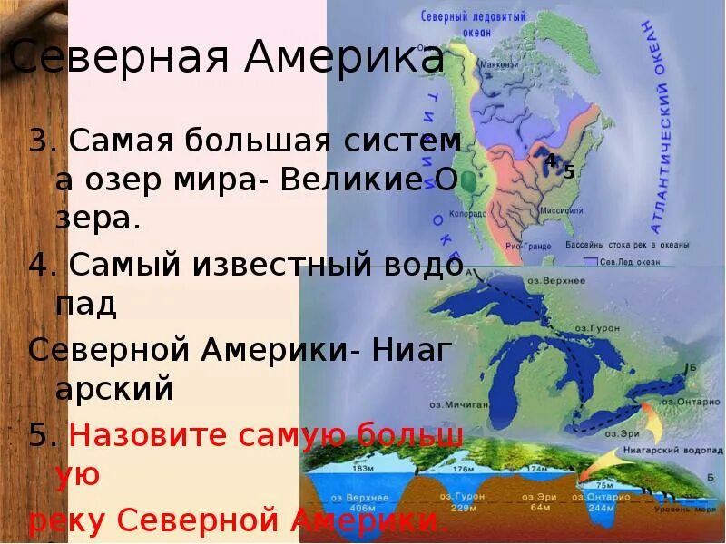 Северная Америка доклад. Северная Америка презентация. Северная Америка реферат. Северная Америка презентация 7 класс. Длина рек северной америки