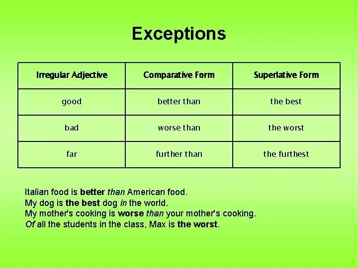 Further superlative. Comparatives and superlatives исключения. comparison of adjectives исключения. comparative and superlative adjectives исключения. comparative form исключения.