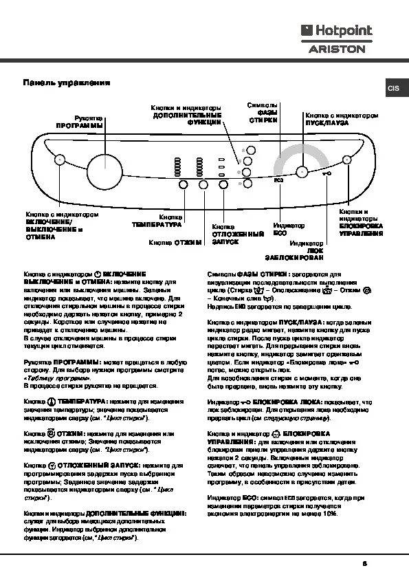 Машинка hotpoint ariston инструкция. Машинка стиральная Хотпоинт Аристон ARSL 85. Хотпоинт Аристон стиральная машина 6 кг инструкция. Стиральная машина Аристон ARSL 105 инструкция. Стиральная машина Хотпоинт Аристон ARSL 105 инструкция.