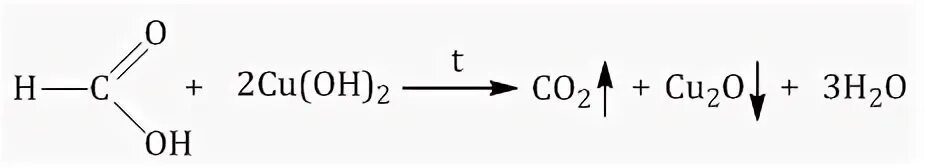Муравьиная кислота и гидроксид меди(II). Окисление муравьиной кислоты гидроксидом меди. Муравьиная кислота и гидроксид меди(II) (при нагревании). Реакция карбоновой кислоты с гидроксидом меди 2. Муравьиная кислота и медь реакция