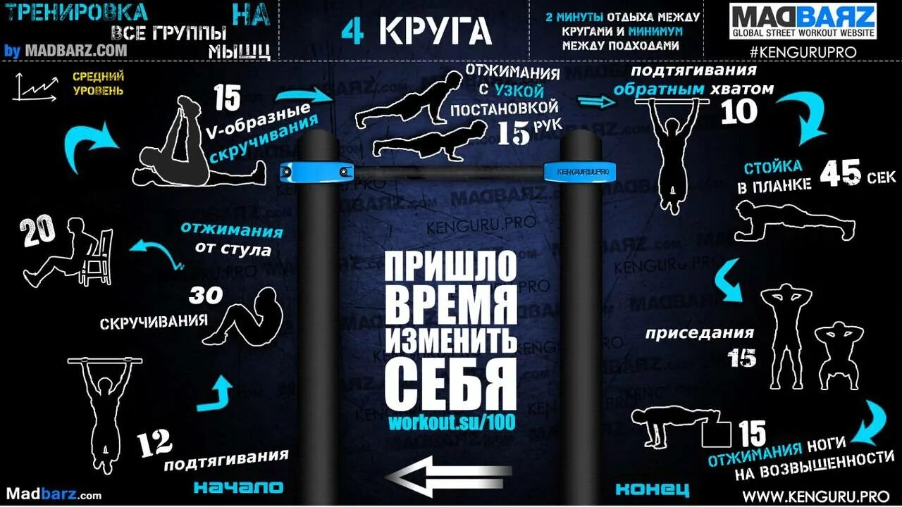 Упражнения в домашних условиях для мужчин программа. Тренировки с собственным весом. Тренировки со своим весом. План тренировок с собственным весом. Программа тренировок с собственным весом.