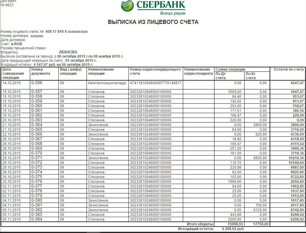 Выписка по счету о движении денежных средств по расчетному счету. Выписка из лицевого счета юридического лица. Выписка с расчетного счета Сбербанка образец. Расширенная выписка из лицевого счета. Сведения об остатках денежных средств