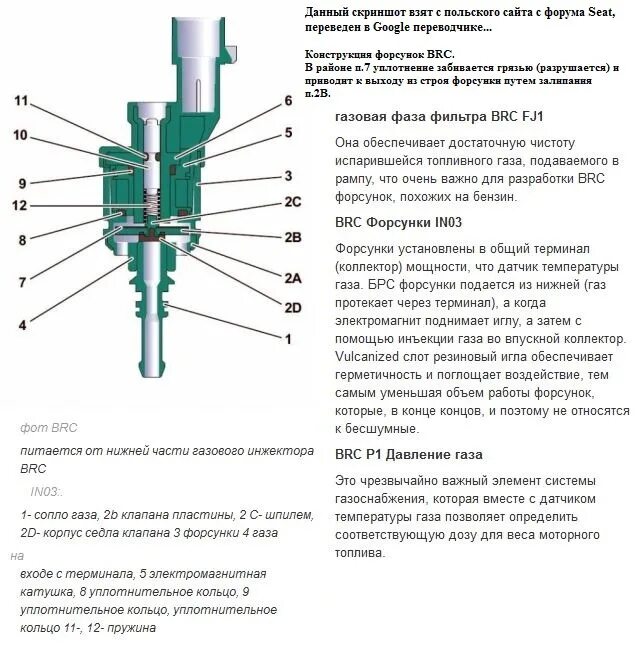 Схема редуктора гбо 4 поколения для инжекторного автомобиля. Устройство автомобильной бензиновой форсунки. Трубка гбо 4 поколения. Электромагнитная форсунка устройство принцип работы. Газовая форсунка чертеж.