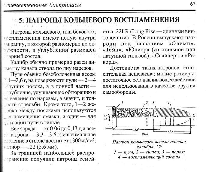 Патроны кольцевого воспламенения калибра 5.6. Патрон кольцевого воспламенения (бокового огня) калибра 5,6 мм. Устройство патрона кольцевого воспламенения. Устройство 5,6-мм патрона кольцевого воспламенения.