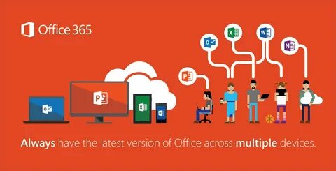Ms 365