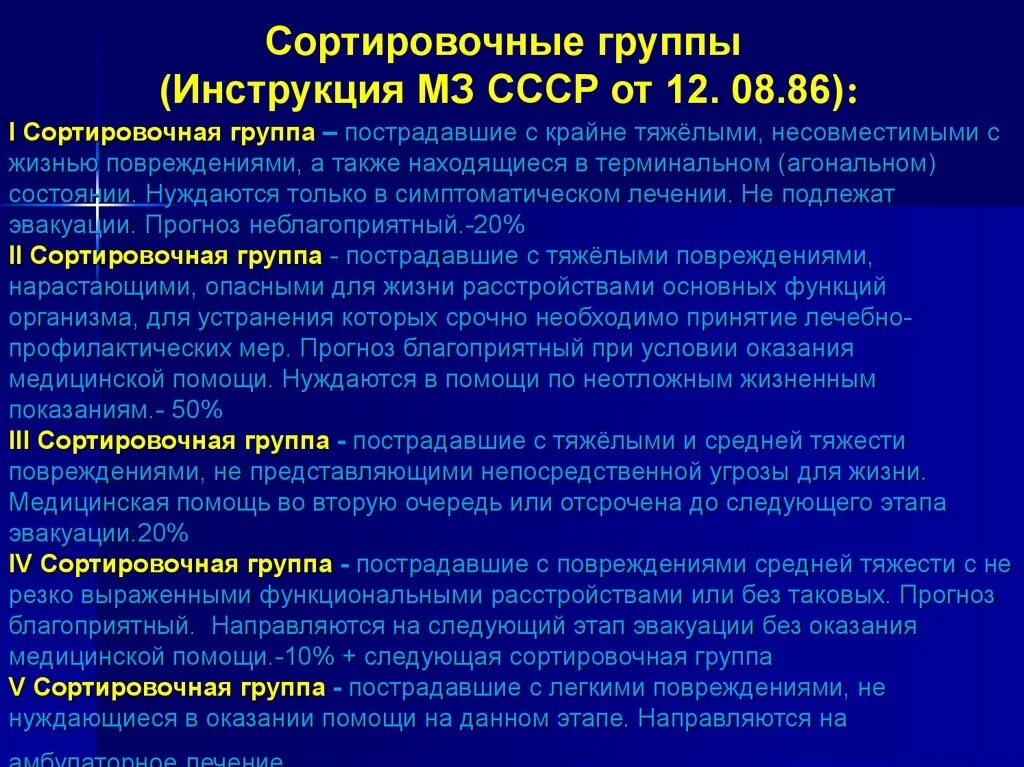 Первая сортировочная группа пострадавших