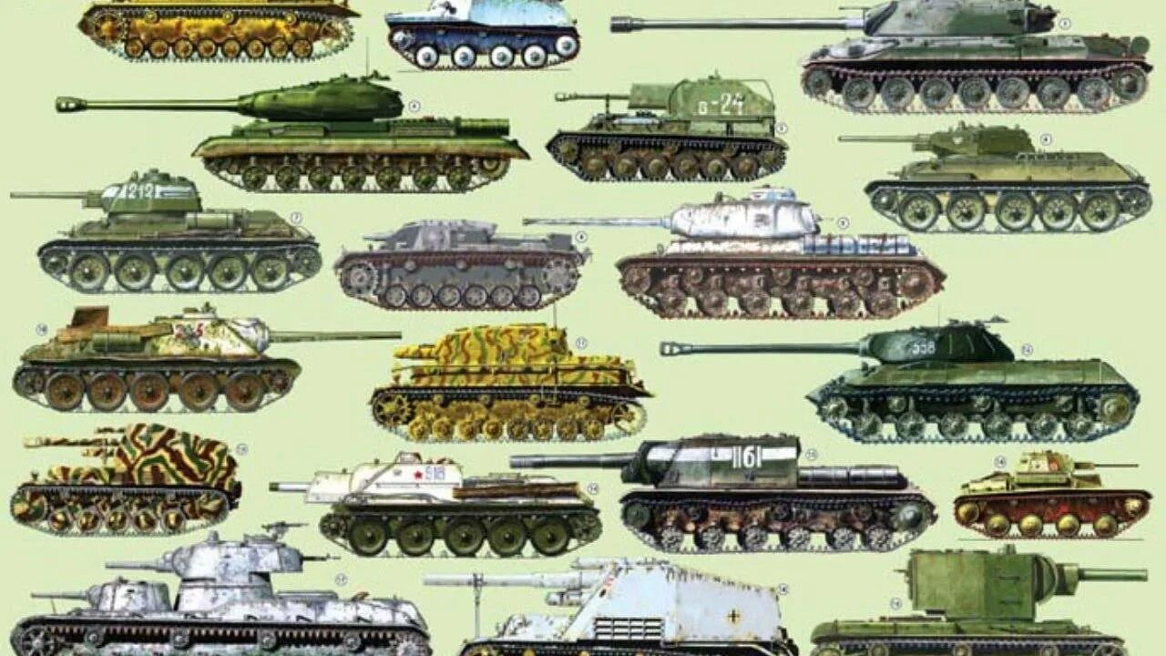 Название танков в годы войны. Эволюция бронетехники Германии второй мировой войны. Советская бронетехника второй мировой войны. Танки 2й мировой войны СССР. Танки 2 мировой войны СССР.