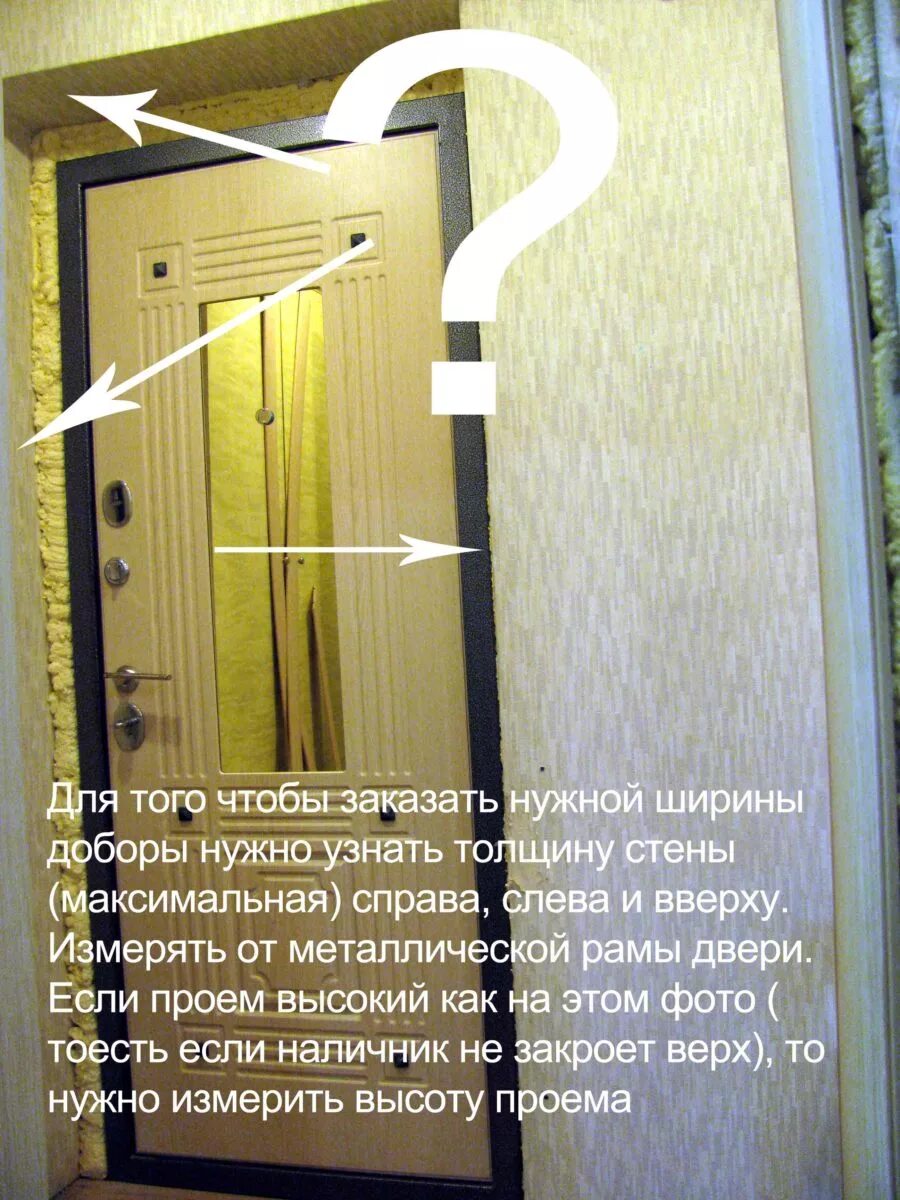 Как правильно замерить входную дверь для установки. Доборка для входной двери. замерить входную дверь. замер дверного проема входной двери. замер межкомнатных дверей.