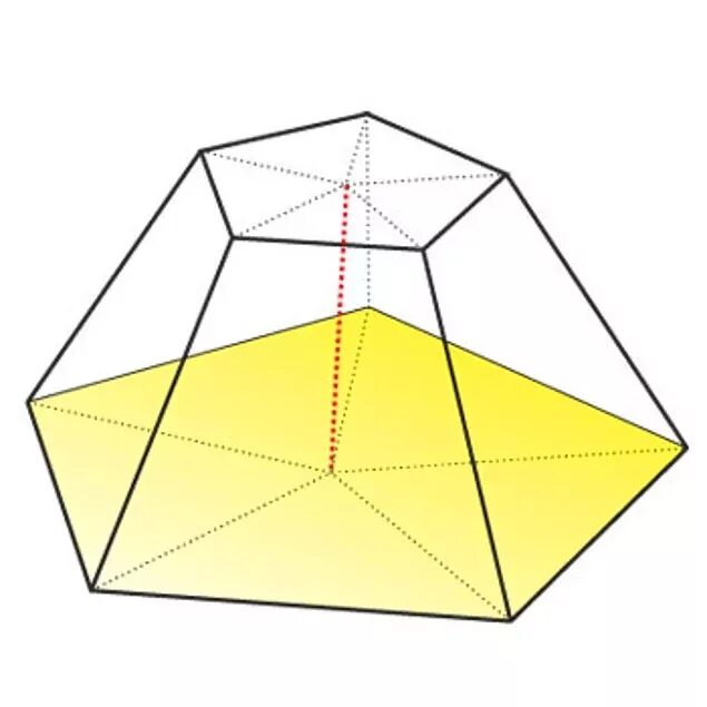 Многоугольники в основании усеченной пирамиды. Пятиугольная усеченная пирамида. Правильная усечённая пятиугольная пирамида. Усеченная пятигранная пирамида. Правильная усечённая шестиугольная пирамида.