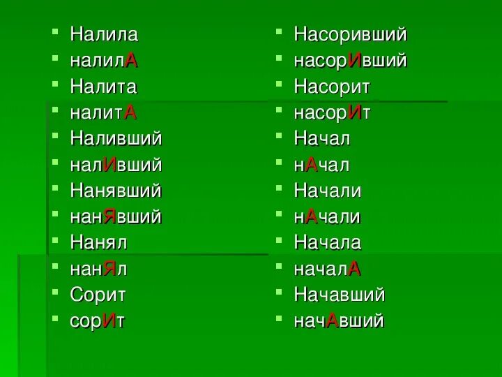 Налита завидно. Налита ударение. Налита ударение ударение. Ударение налила как правильно. Влила ударение в слове.