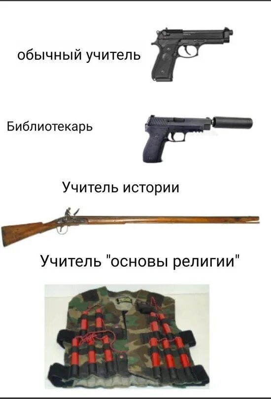 Носил с собою ствол