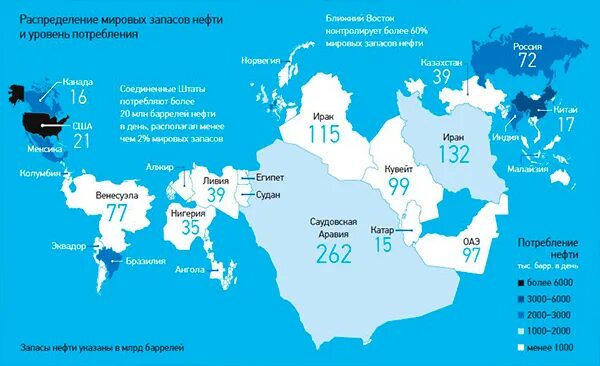 Россия по запасам газа в мире. Карта запасов нефти и газа в мире. Карта мировой добычи нефти.