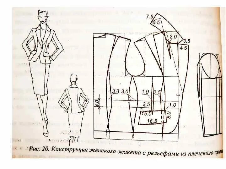 Емко 10. Двубортный жакет женский выкройка. Выкройка двубортного пиджака женского. Моделирование женского жакета. Конструктивное моделирование пиджака.