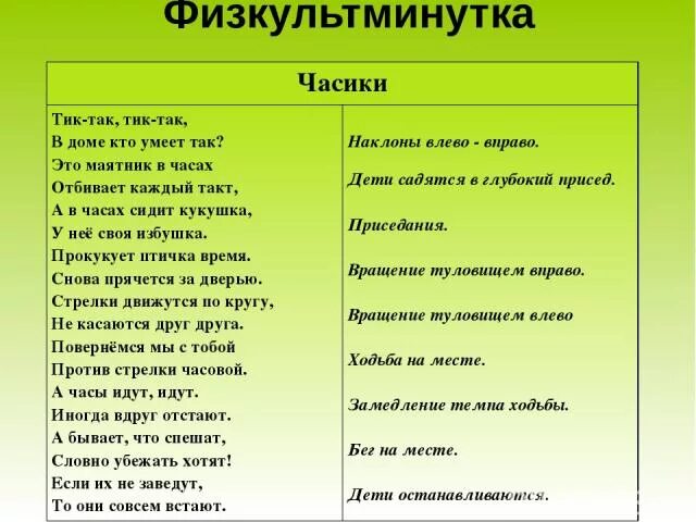 2 часа на часах песня текст. Физминутка тик так. Физкультминутка часы. Физкультминутка часики. Физкультминутка про часы для детей.