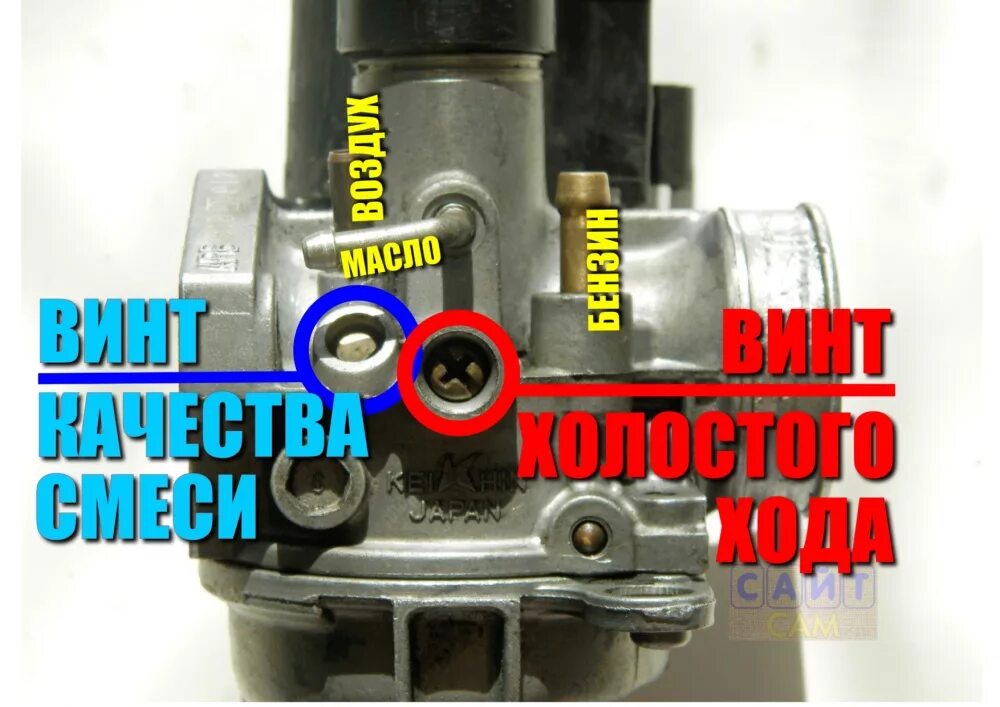 Регулировка карбюратора хонда дио. Винт качества Honda Dio 34. Регулировочные винты карбюратора Хонда дио 34. Винт холостого хода Хонда дио 27. Карбюратор Honda Dio 34 винт качества смеси.