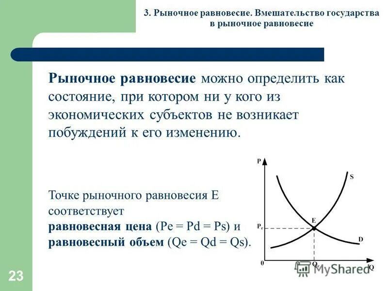 рыночное равновесие графически. рыночное равновесие. рыночное равновесие вмешательство государства. основы теории спроса и предложения. нарушение рыночного равновесия в экономике.