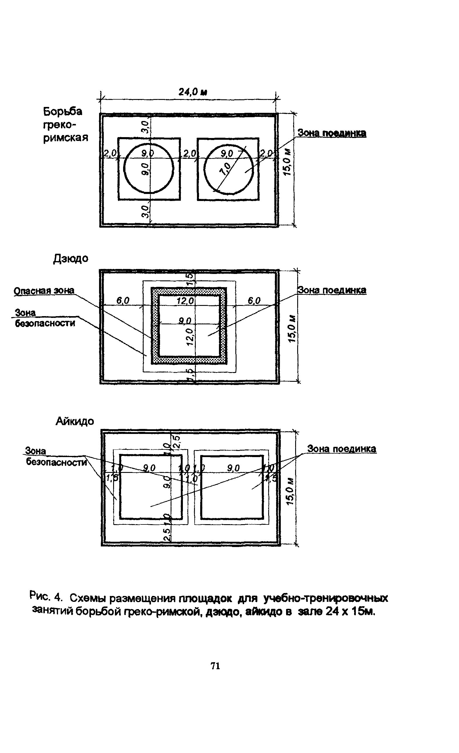 Чертежи борцовского зала. МГСН 4.08-97 «массовые типы физкультурно-оздоровительных учреждений».. Размеры спортивных площадок для борцов. Размеры зала для борьбы. Национальная зона безопасности