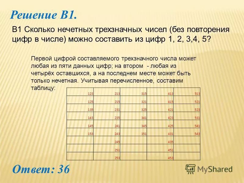 Трехзначное число разделили на произведение его цифр