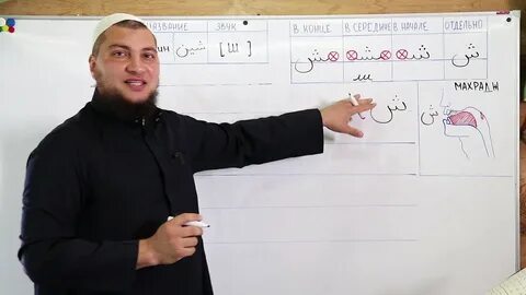Видео уроки арабского