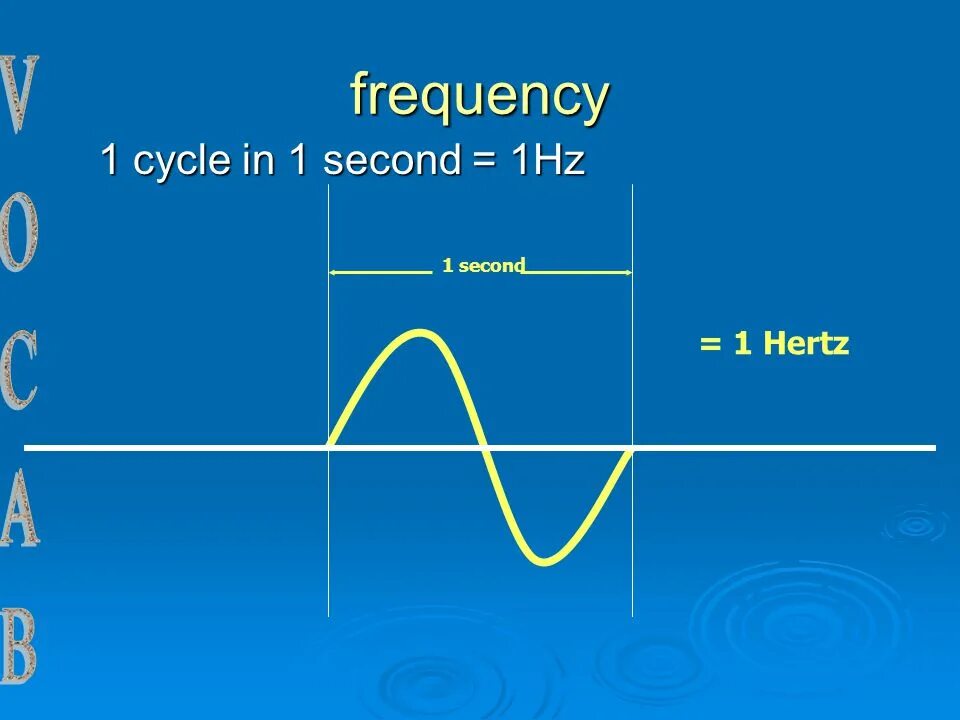 1 Герц. Hertz Frequency. Частота 1 Герц. 1 КГЦ. Hear system