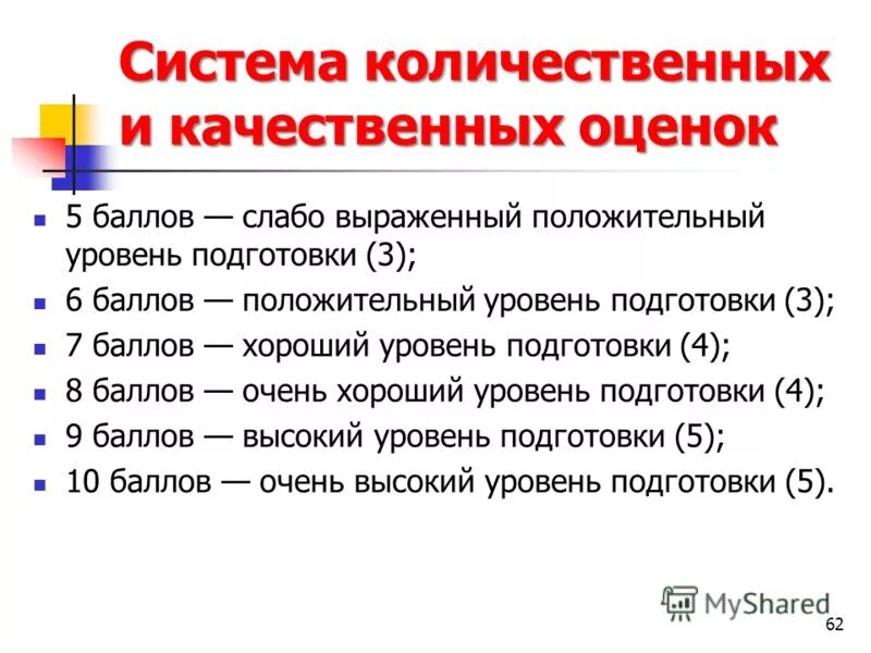 Качественный тест это. Качественная оценка уровня подготовки. Качественная оценка в словах в курсовой. Количественное и качественное оценивание возможно в ....