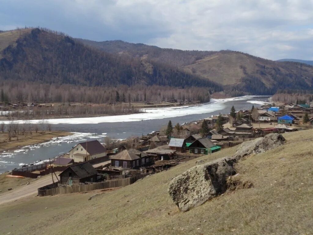 Прогноз республика тыва