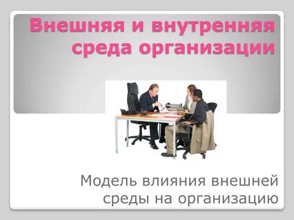 Среда организации презентация