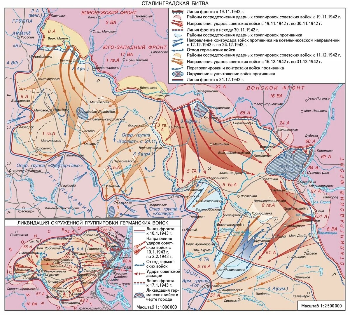 Совокупное название десяти стратегических наступательных операций. Карта Сталинградской битвы 1942-1943. Карта Сталинградской битвы 1942 года. Сталинградская битва (17 июля 1942 — 2 февраля 1943 года) карта.
