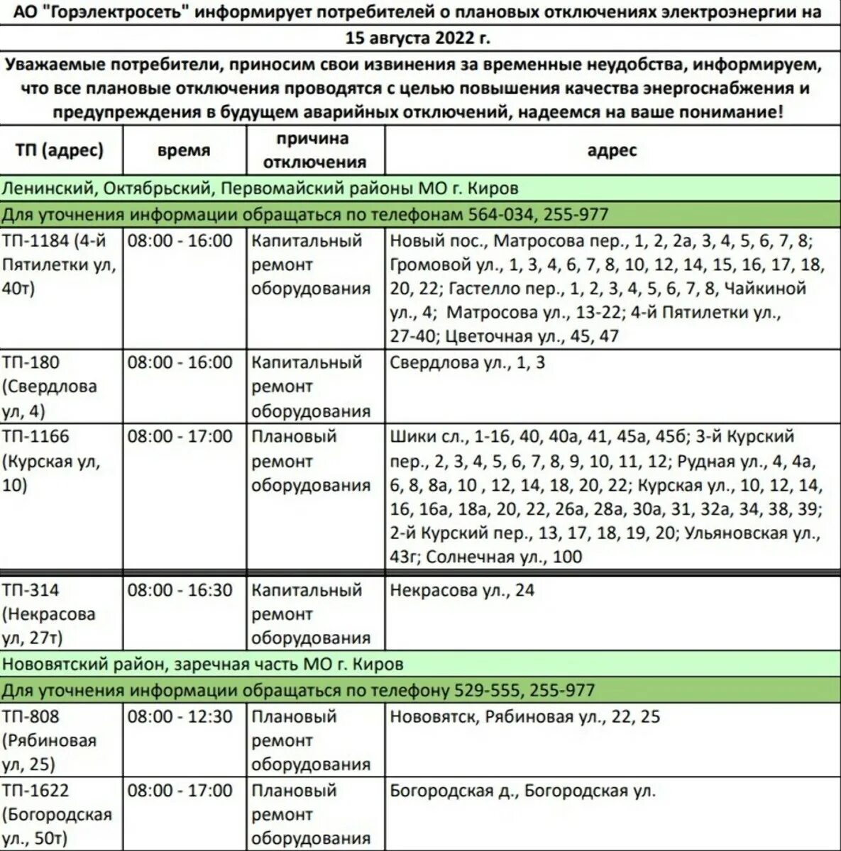 Плановое отключение электроэнергии. Плановые отключения по электроэнергии. График плановых отключений электроэнергии. Плановое отключение воды. Омск отключение света