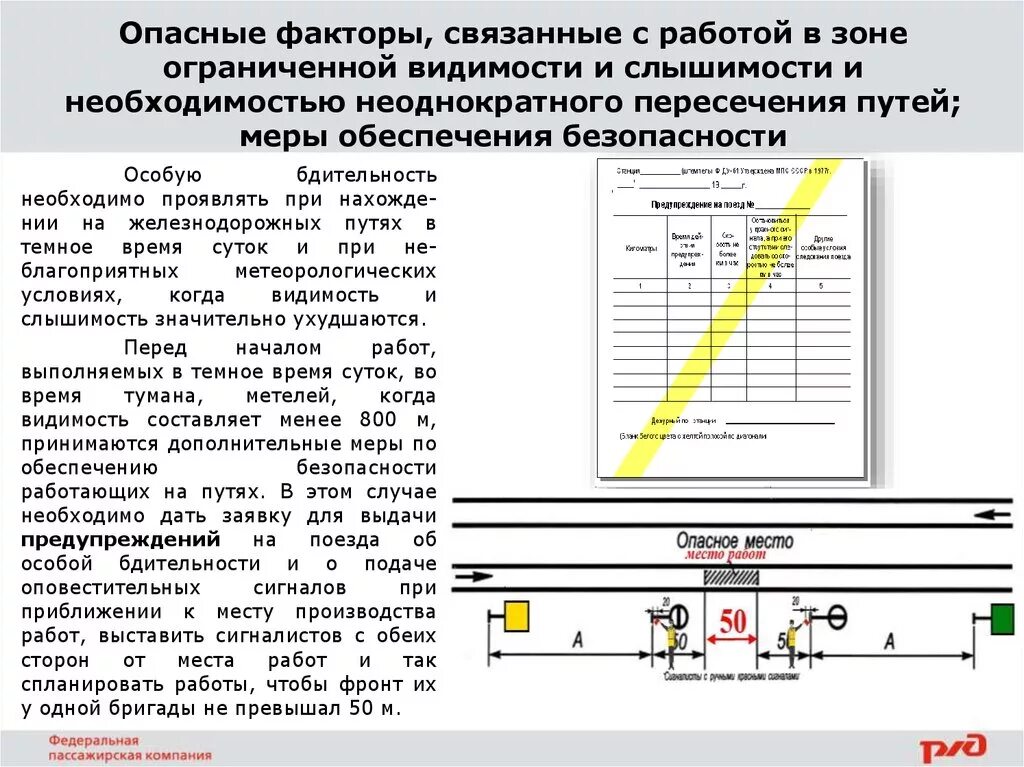 Порядок выдачи предупреждений. Опасные факторы связанные с работой в зоне ограниченной видимости. книгу выдачи предупреждений на поезда. порядок выдачи предупреждений на поезда. регламент выдачи предупреждений на поезда.