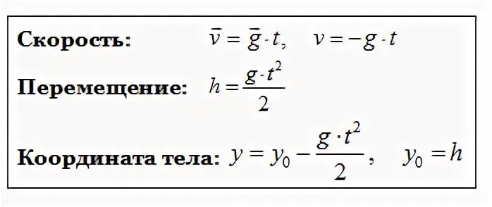 Формула скорости вниз