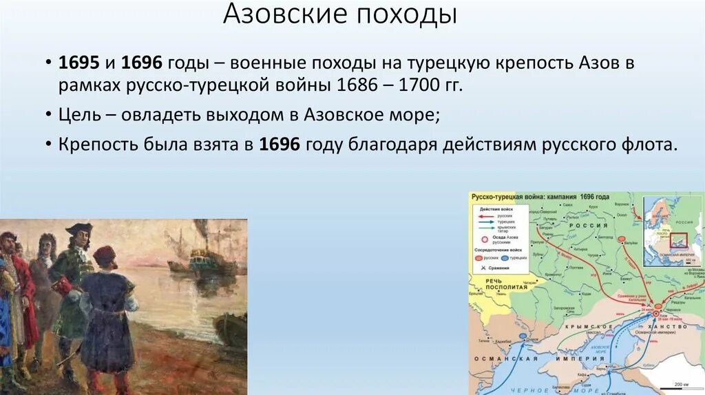 Азовские походы (1695-1696 гг.), Петра первого. Азовские походы 1695 и 1696 гг..