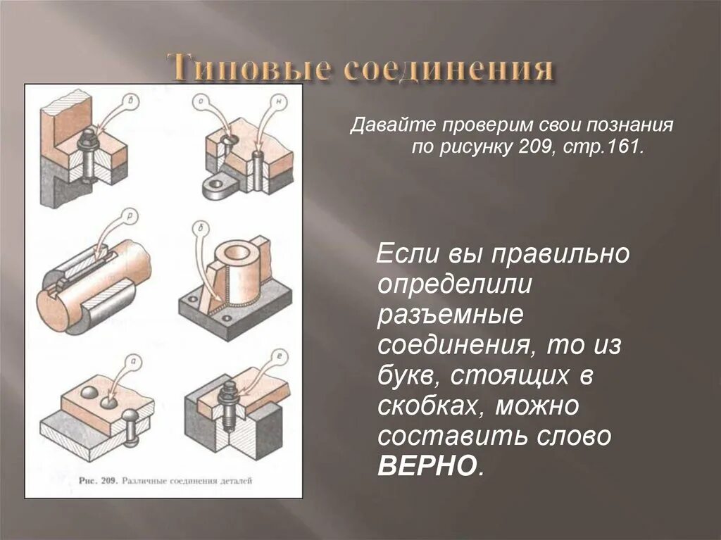 Применение автомобильных соединений. Типовые соединения в черчении. Типовые соединения деталей. Соединение деталей разъемные и неразъемные соединения. Черчение соединение деталей.