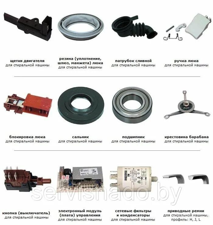 Магазин запчастей на стиральную машинку. Запасные части для бытовой техники. Запчасти для стиральных машин. Стиральная машина комплектующие названия. Запасные части для стиральных машин.