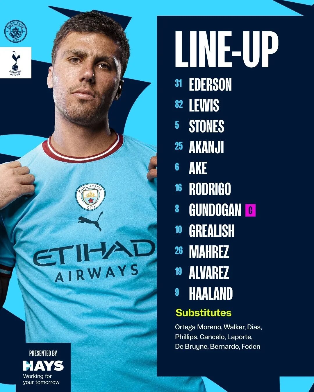 Таблица трансферов 2023. Харри кейн тоттенхэм 2022. Таблица трансферов 2023. Таблица трансферов 2023. Харри кейн тоттенхэм 2022.