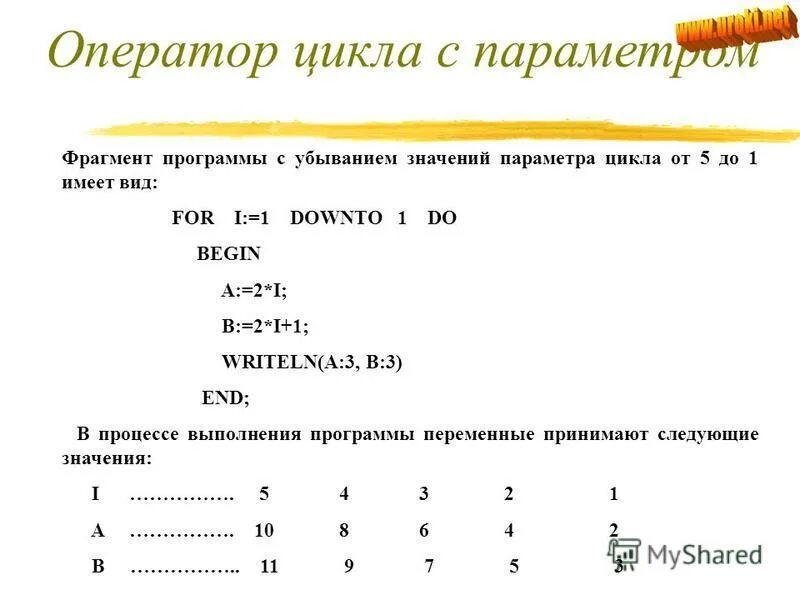 Имеется фрагмент программы. Имеется фрагмент программы. Алгоритмический язык программирования. Имеется фрагмент программы. Имеется фрагмент схемы алгоритма a 4.