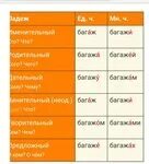 Ярким цветом падеж