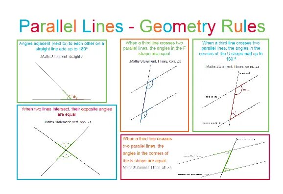 Тет прямая. Parallel lines Math. Параллель геометрия. Parallel lines Angles. Прямая линия геометрия.