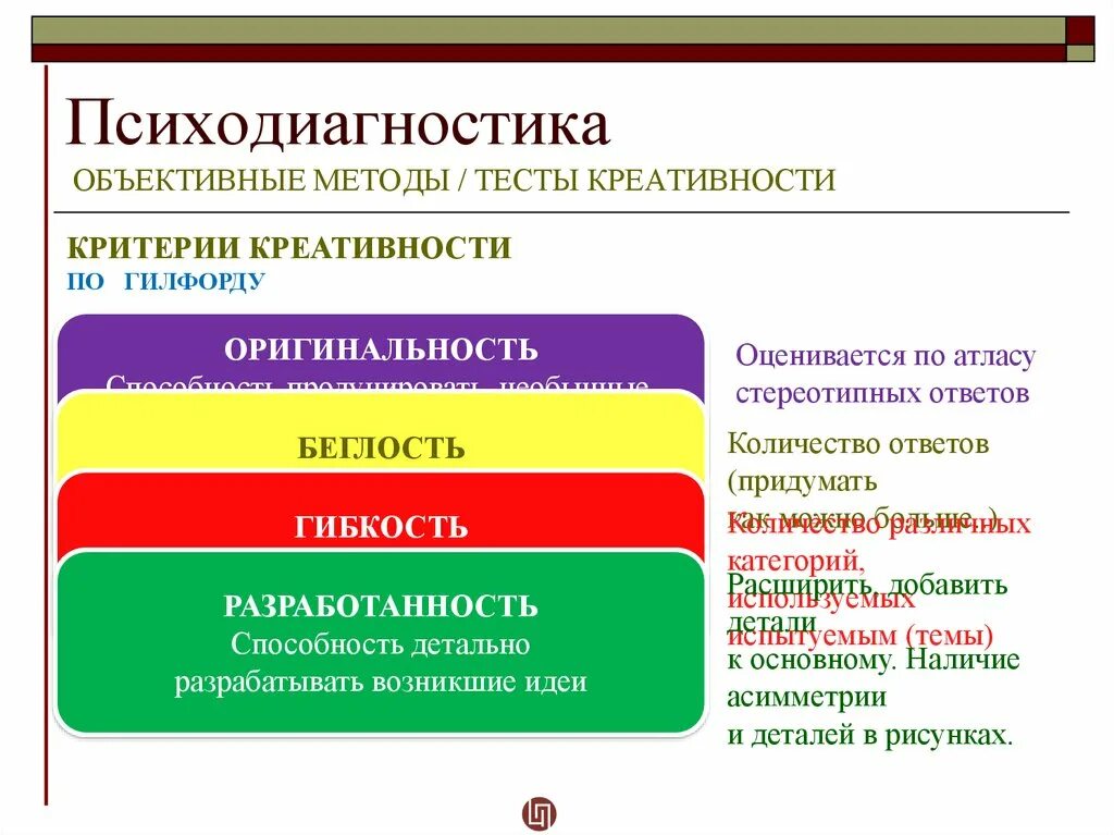 Психодиагностическая методика характеристика