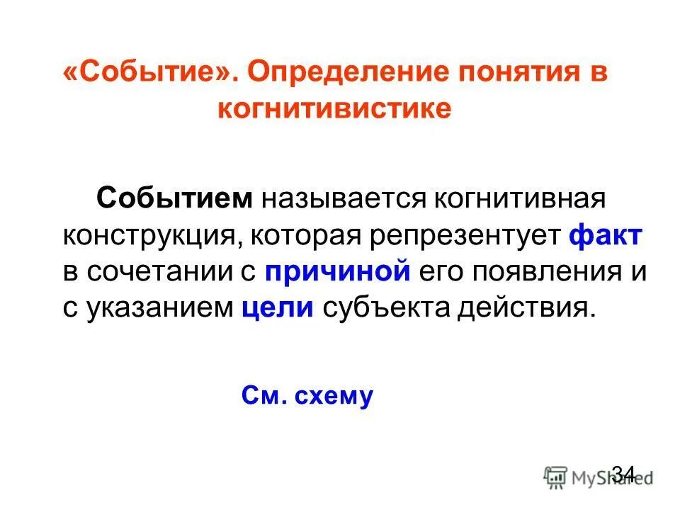 Мероприятие определение слова. Событие это определение. Извлечение смысл слова. Репрезентовать это.