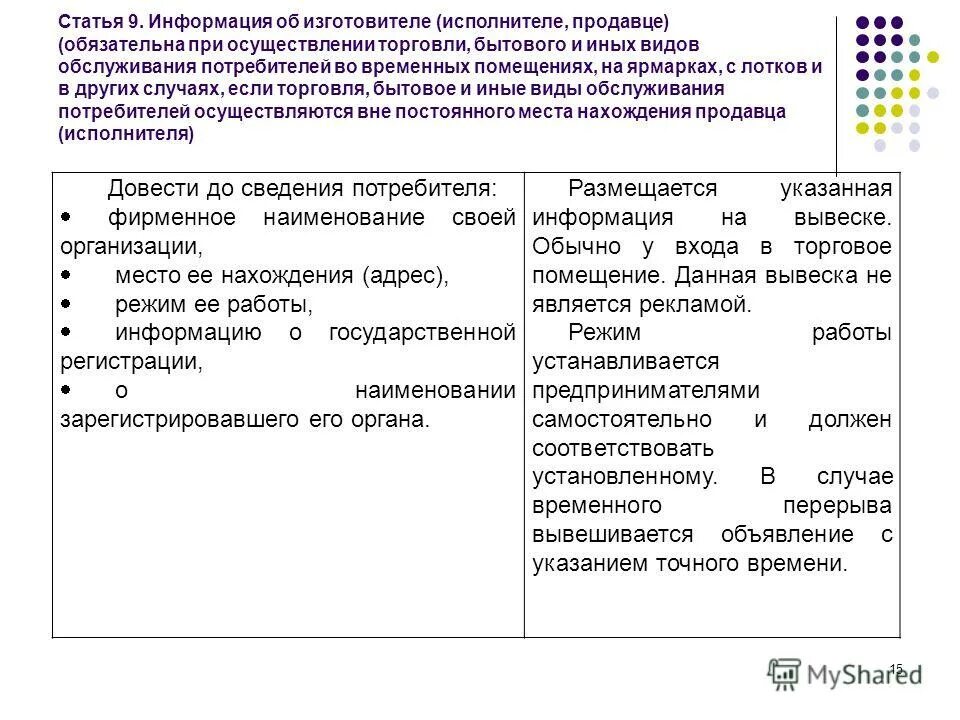 Статья 3 об информации. Информация об изготовителе исполнителе продавце это. Статья 9. информация об изготовителе. Порядок определения режима работы продавца исполнителя. Сведений производителя.