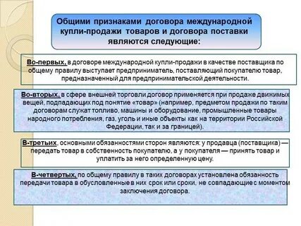 Отличие договора поставки
