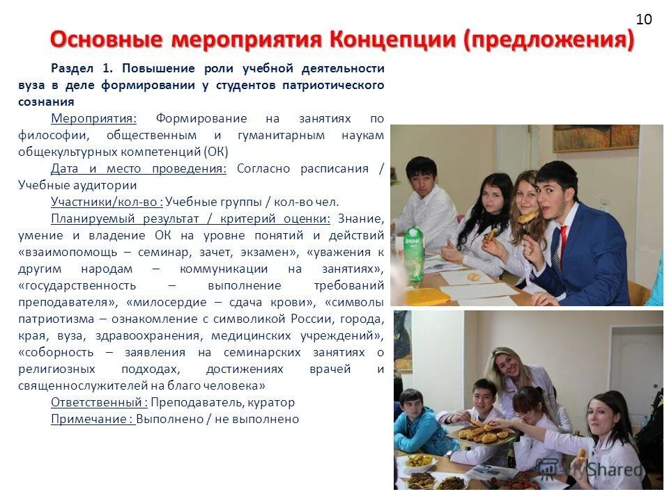 общественная деятельность. общественная деятельность университета. общественная деятельность университета. общественная деятельность университета. участие в общественной деятельности школы.