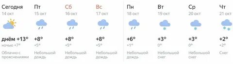 Погода в агрызе на завтра по часам