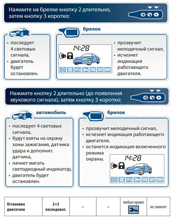 Как заглушить машину с брелка старлайн а93. STARLINE a91 автозапуск. Автозапуск старлайн а91 с брелка. Автозапуск старлайн а91 дистанционно. Автозапуск сигнализации старлайн а91 с брелка.